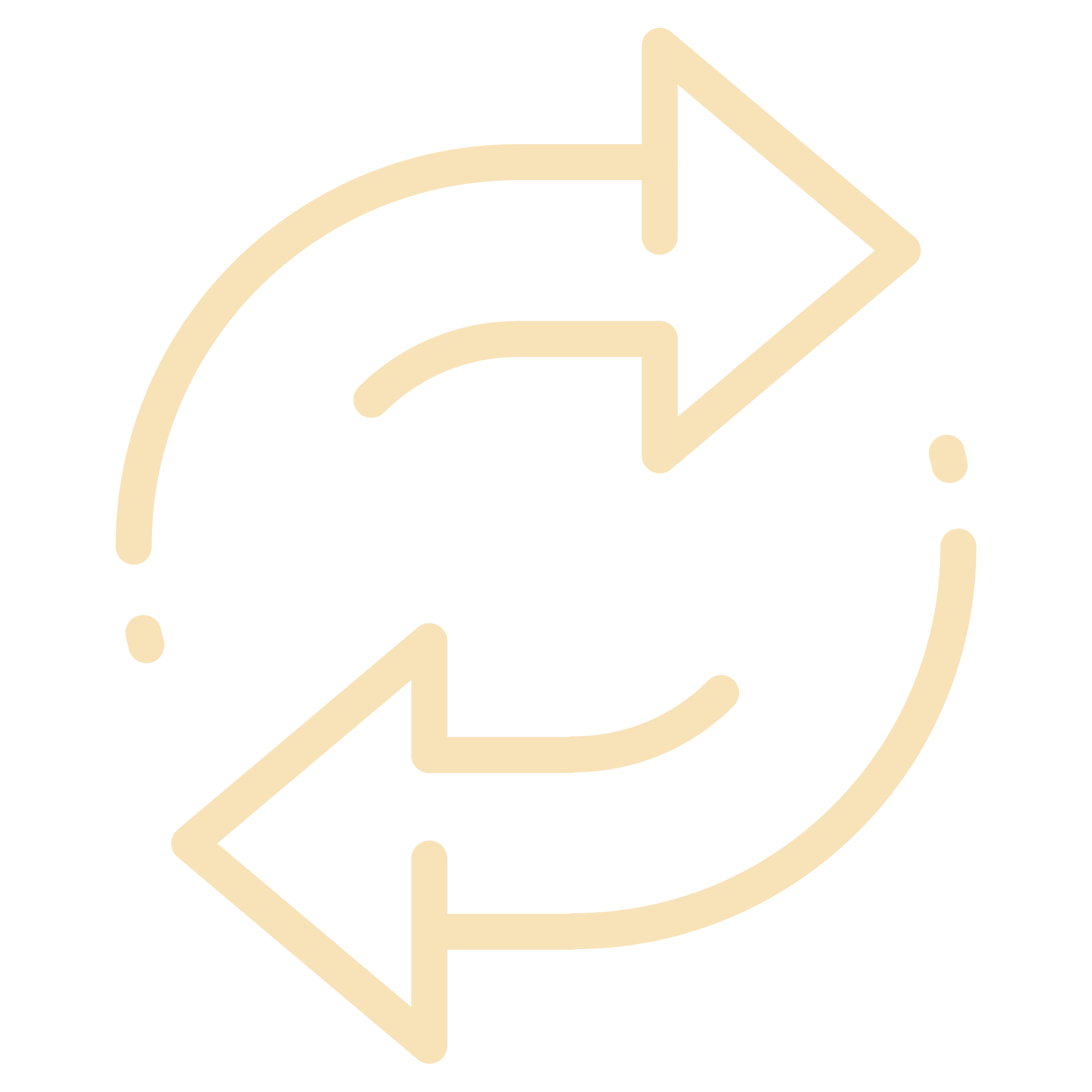 3 Curl Directions